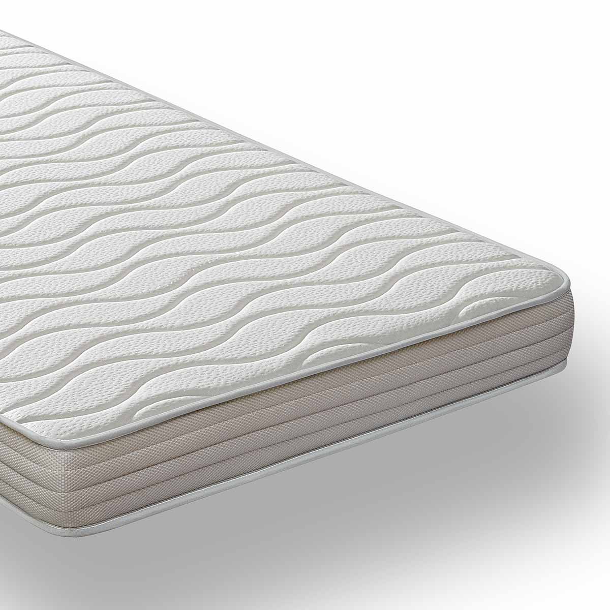 COLCHON MOD. JOKER 16 135*190 ENROLLADO