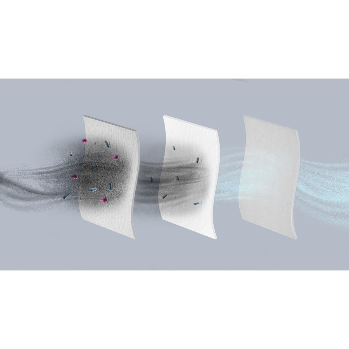 PAQUETE 4 BOLSAS AEG GR201S