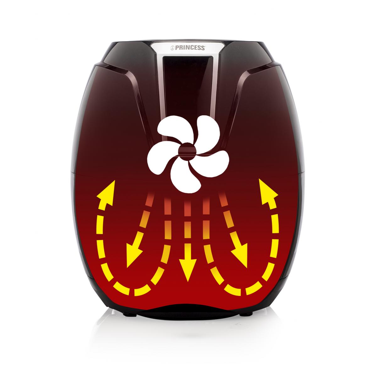 FREIDORA SIN ACEITE PRINCESS 182021 3,2 DISP.