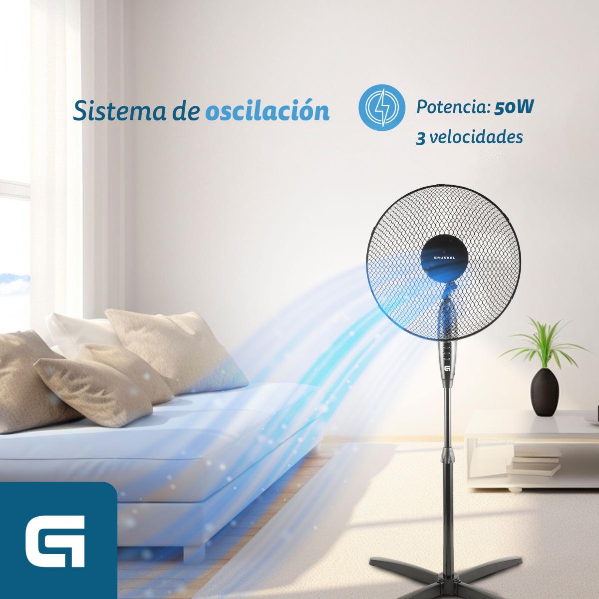 VENTILADOR PIE GRUNKEL FAN-165XNG 40CM 50W 5 ASPAS NGO