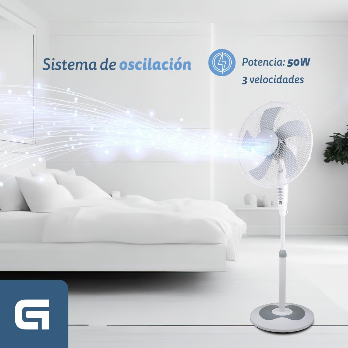 VENTILADOR PIE GRUNKEL FAN-165R 40CM 50W 5 ASPAS B.REDONDA BCO