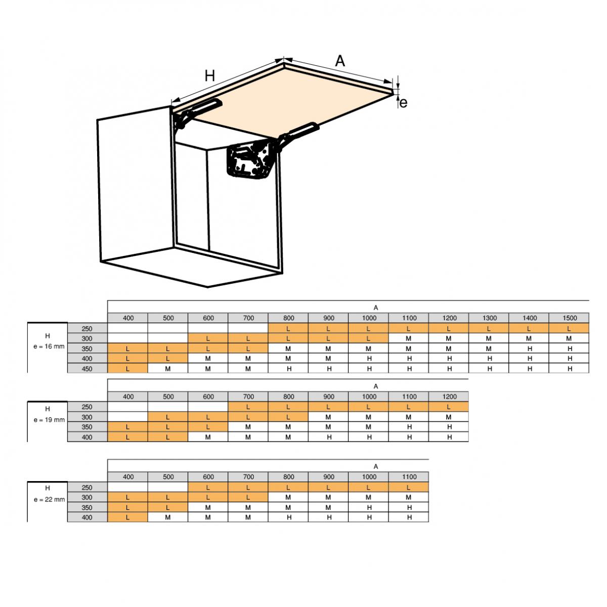 Compás para puertas elevables Altius Lift, sin bisagras