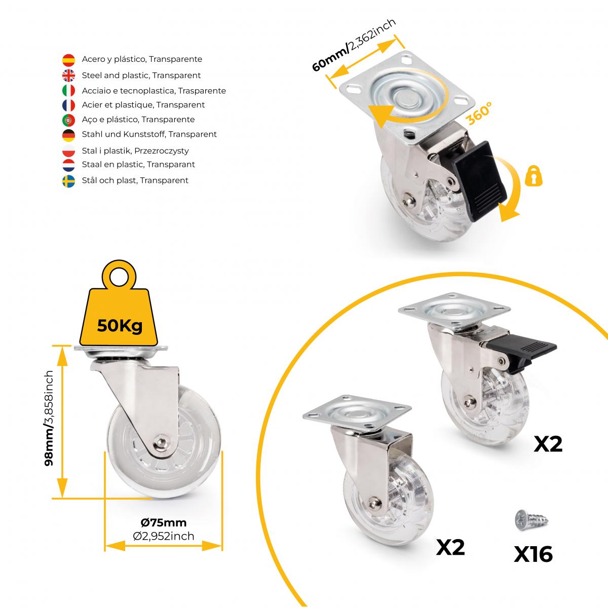 Rueda Slip transparente con placa de montaje