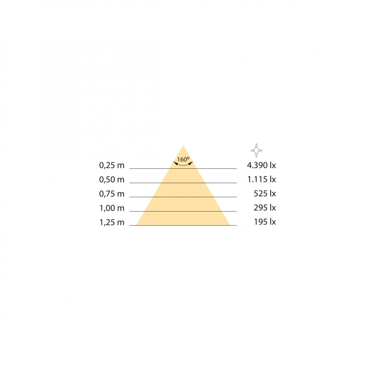 Luminaria LED recargable Kraz con sensor de movimiento
