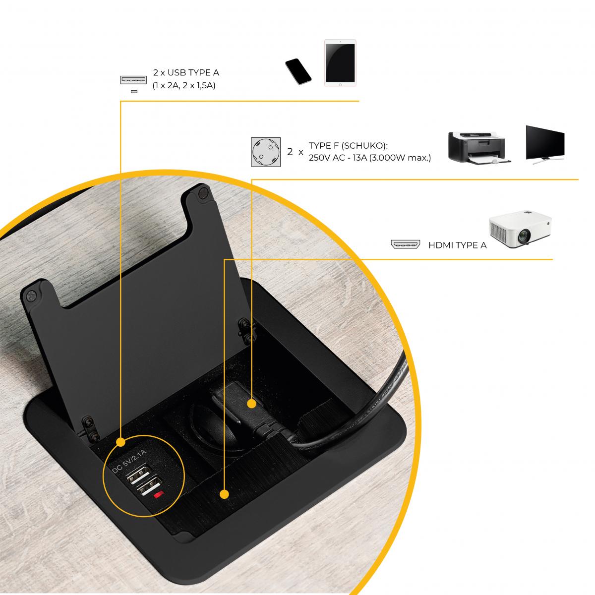 Multiconector Atom 14 para escritorio (130x115mm)