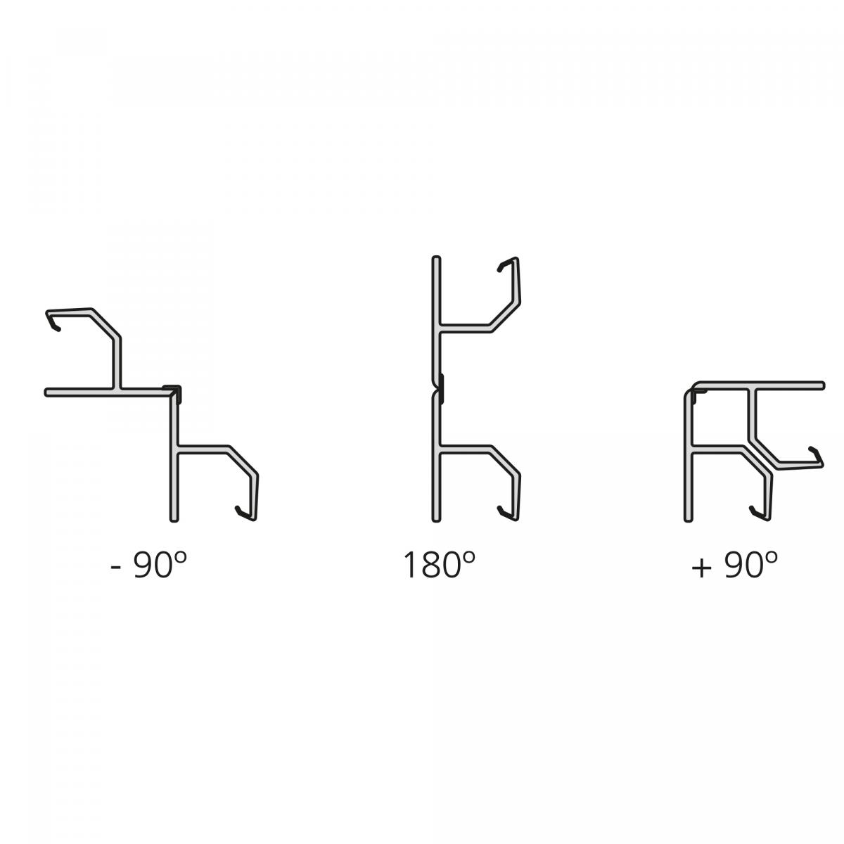 Kit de zócalos para cocina Plasline con accesorios de unión