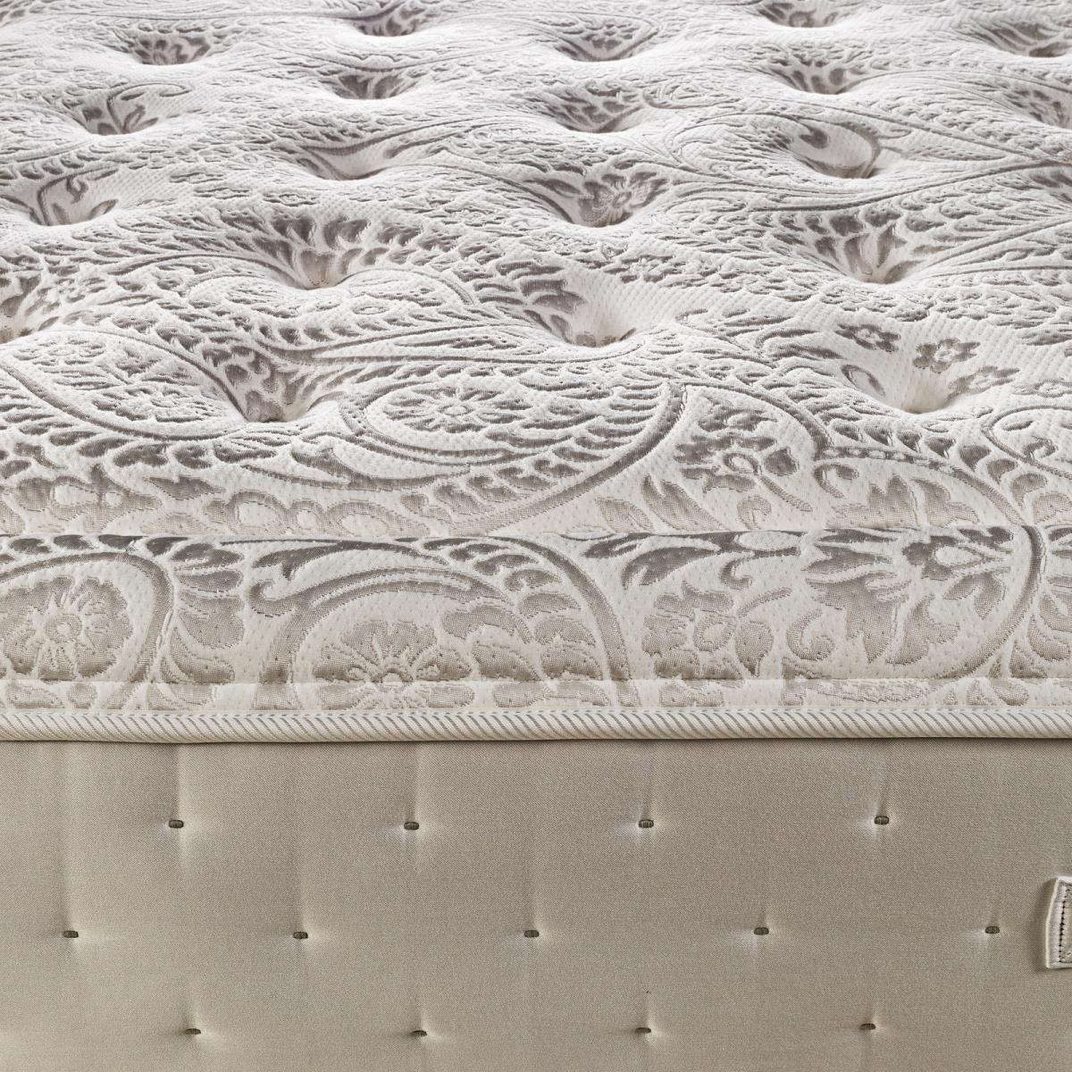 Colchón muelles Pikolin DualPIK DUAL CM11940