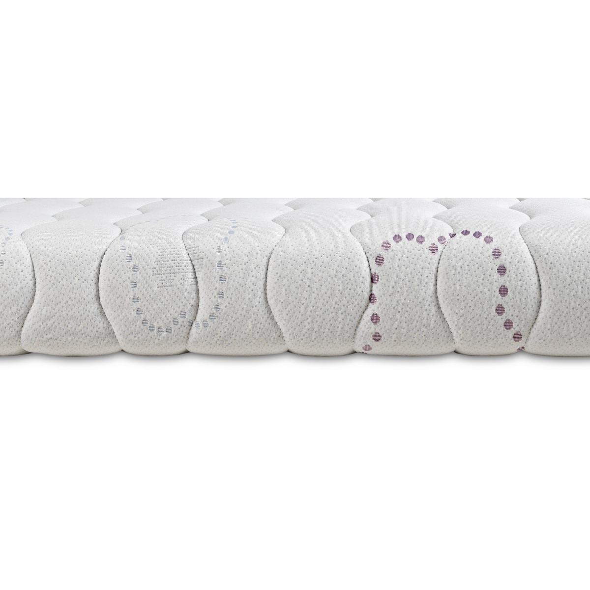 Colchón Viscolástico Pikolin LUNA CP06268