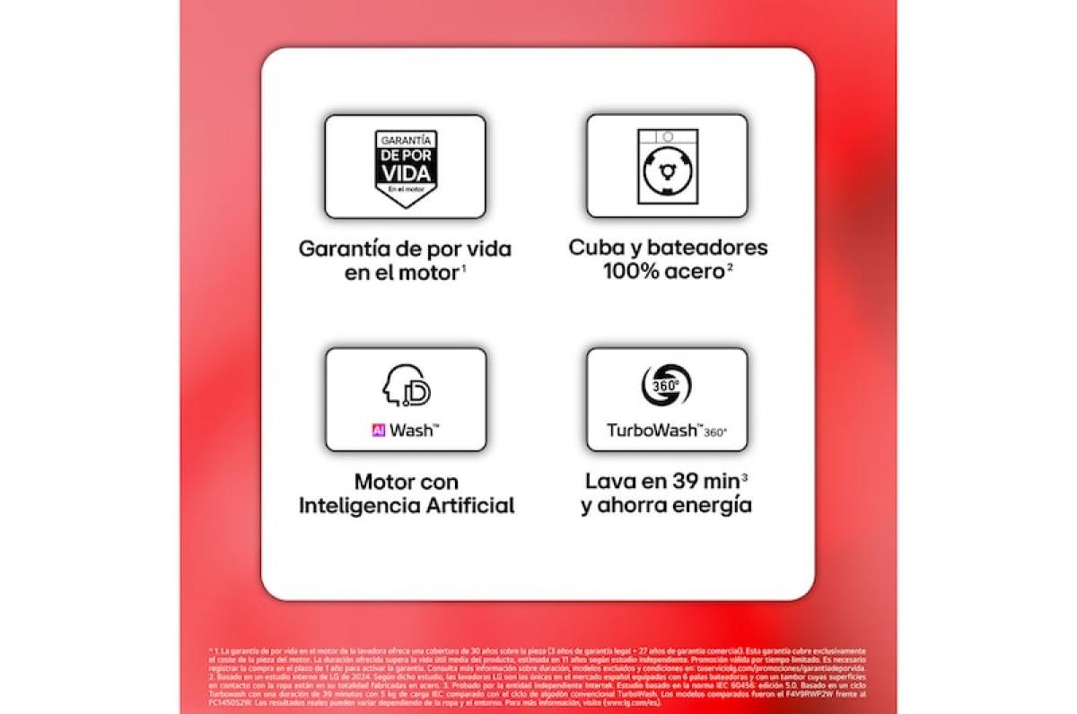 LAVADORA LG BLANCA F2X50S9TLB 1200RPM 9KG A-20% FONDO REDUCIDO 47,5CM