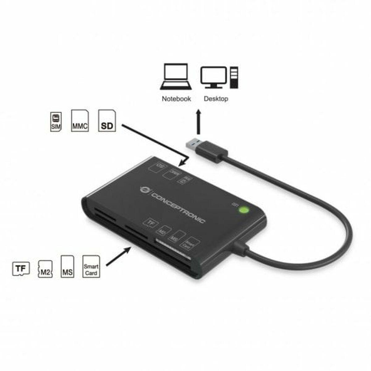 Lector de Tarjetas Externo Conceptronic Negro