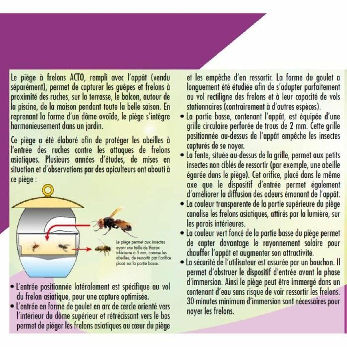Insecticida Acto
