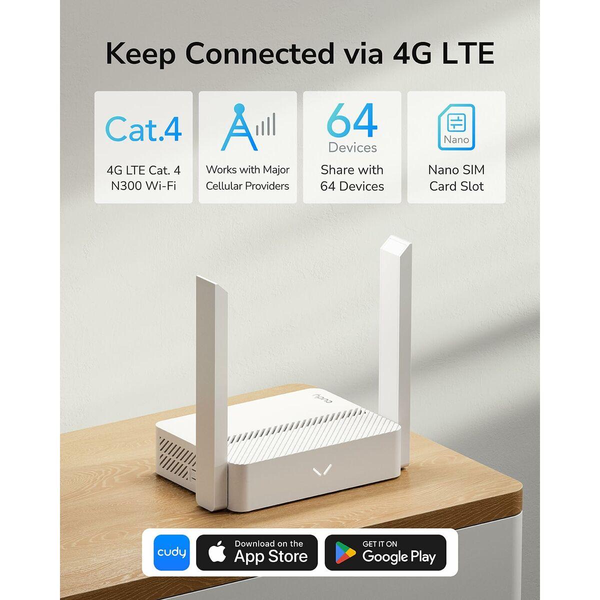 Router Cudy LT300_EU Blanco RJ45 RJ45 x 1 Wi-Fi 4