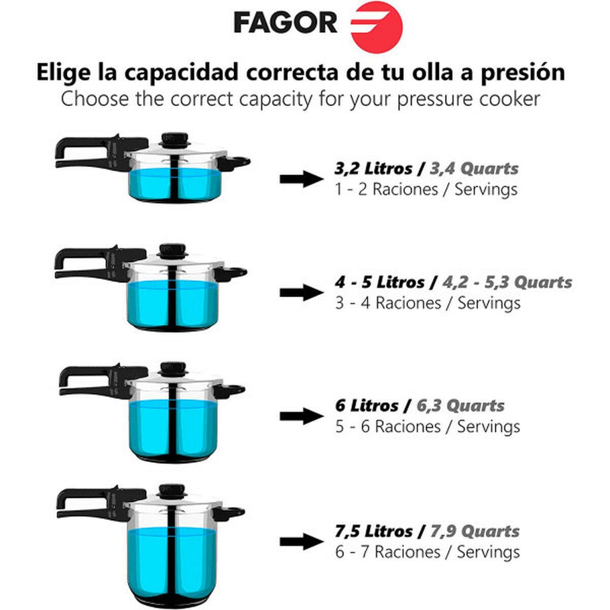 Olla Express Fagor DUO Acero Inoxidable 18/10 6 L