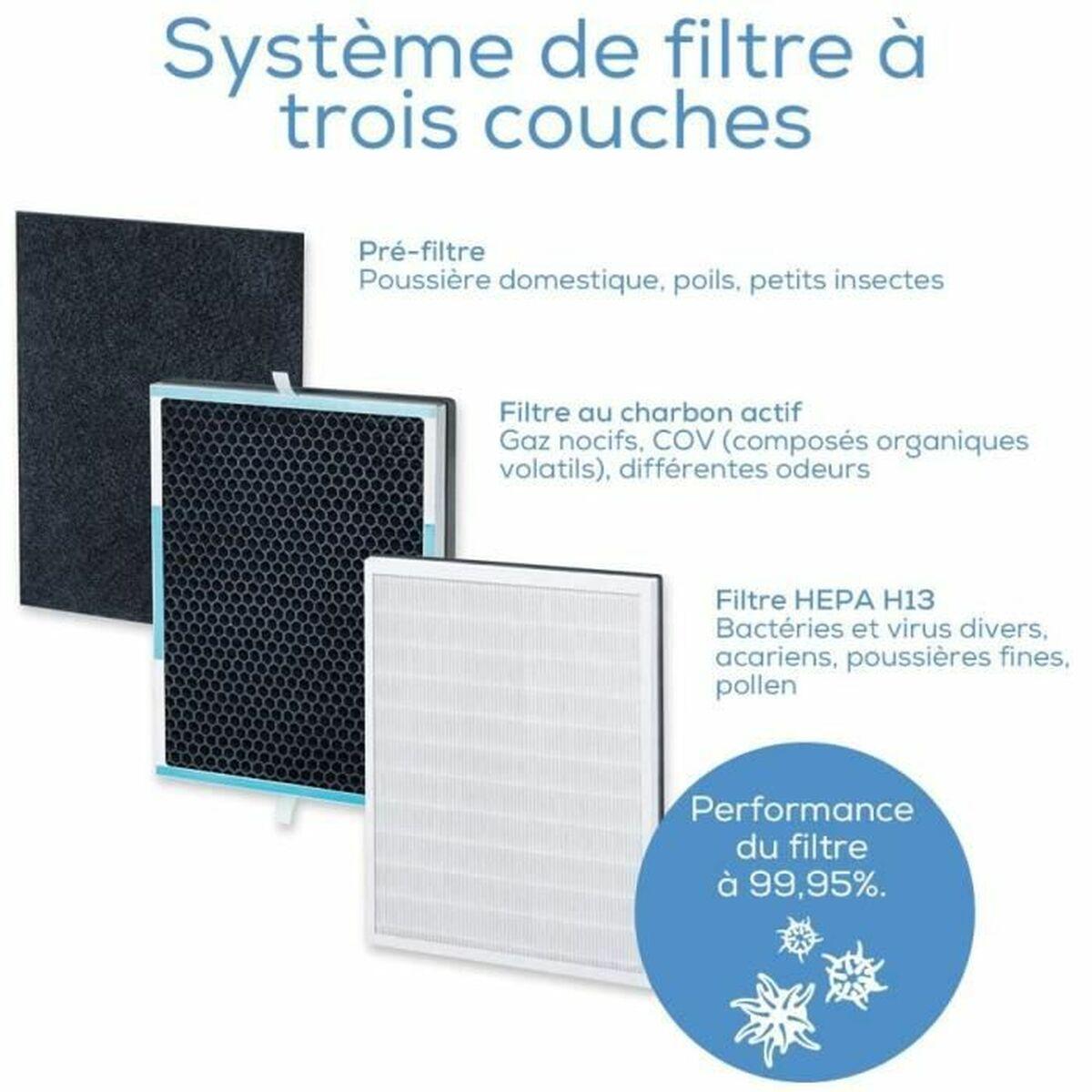 Purificador Beurer Blanco Negro (Reacondicionado A)