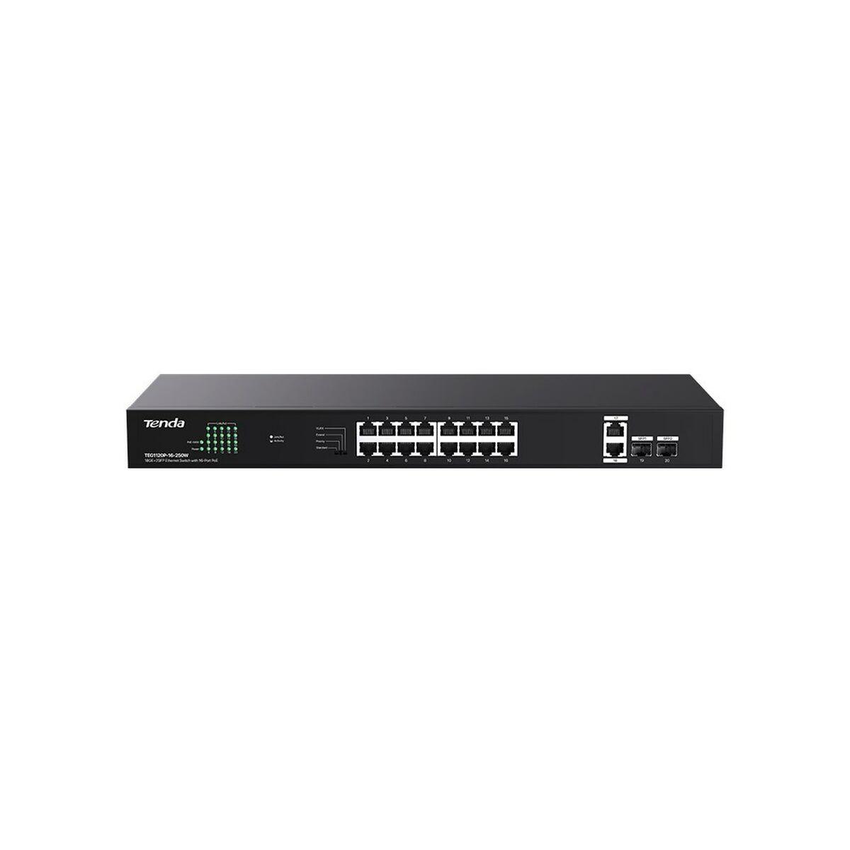 Switch Tenda TEG1120P-16-250W