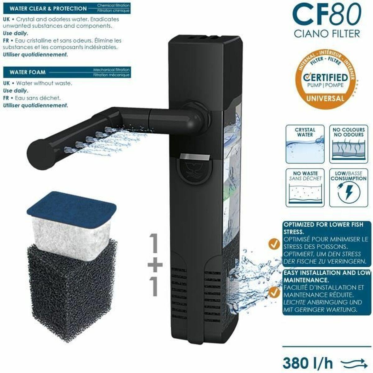 Acuario Ciano