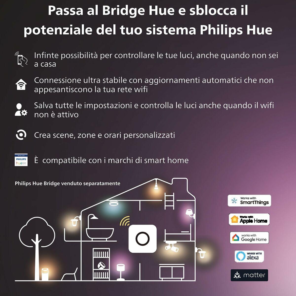 Tiras LED Philips Blanco 20 W