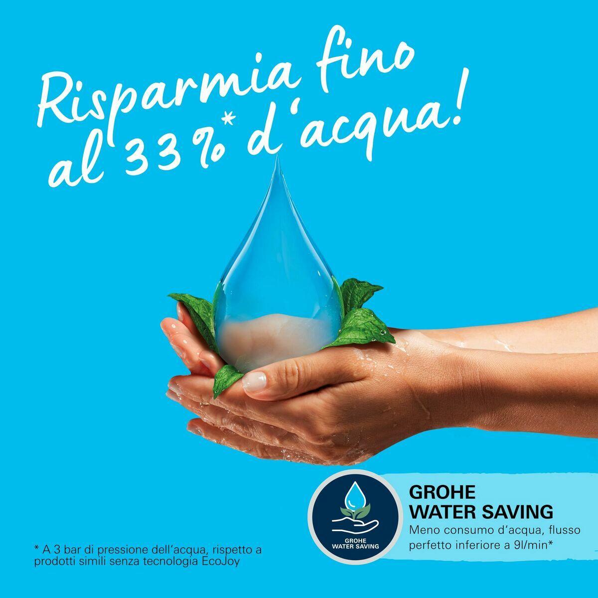 Columna de Ducha Grohe ABS