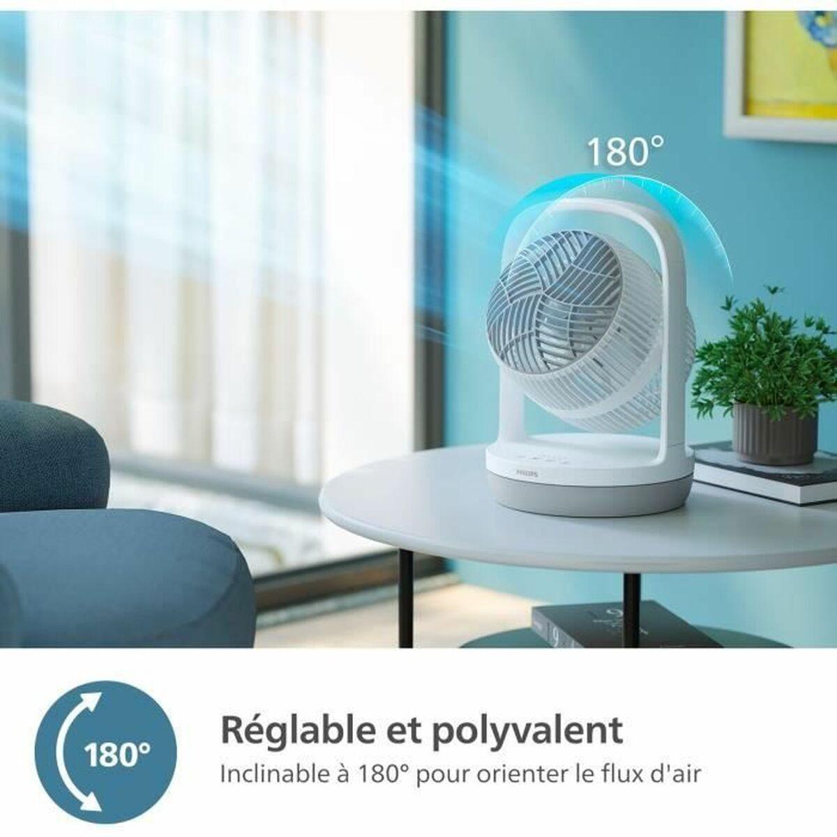 Ventilador de Pie Philips Blanco