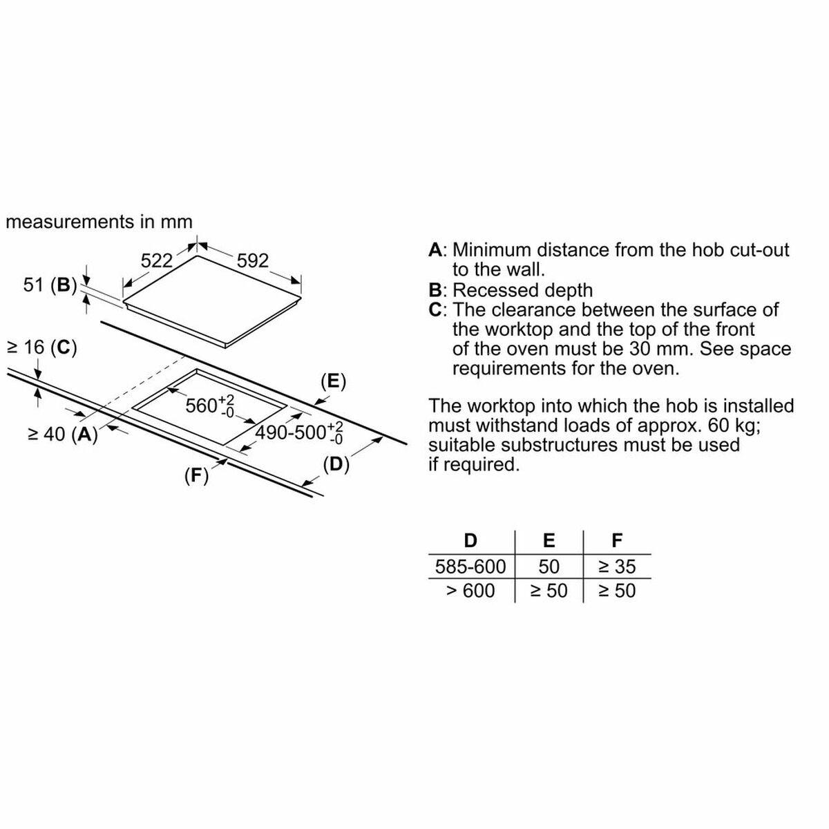 Placa de Inducción BOSCH PUE611BB5E 60 cm (60 CM)