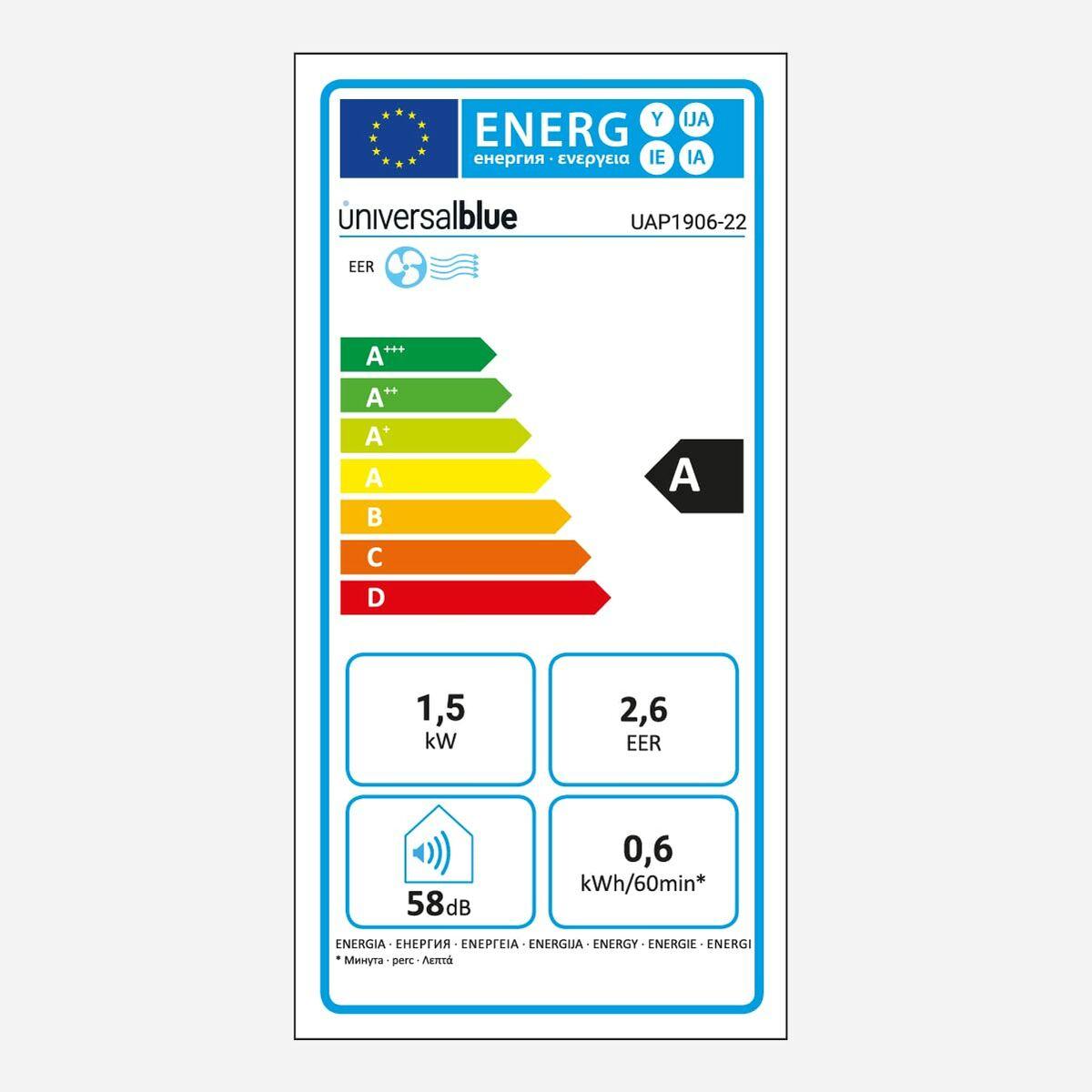 Aire Acondicionado Portátil Universal Blue Colorado Adventur 5012W Blanco 1250 fg/h