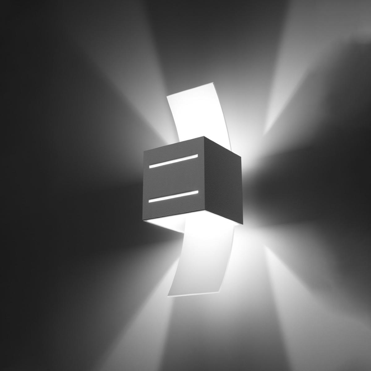 Sollux Aplique LORETO blanco 