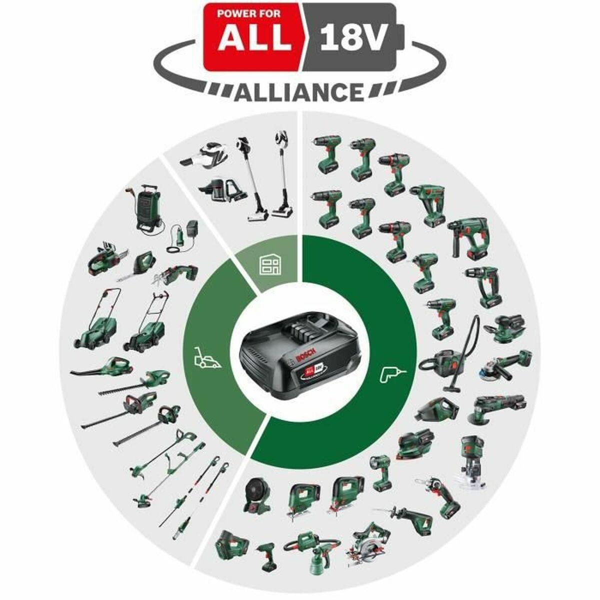Lijadora BOSCH Easysander 18 V