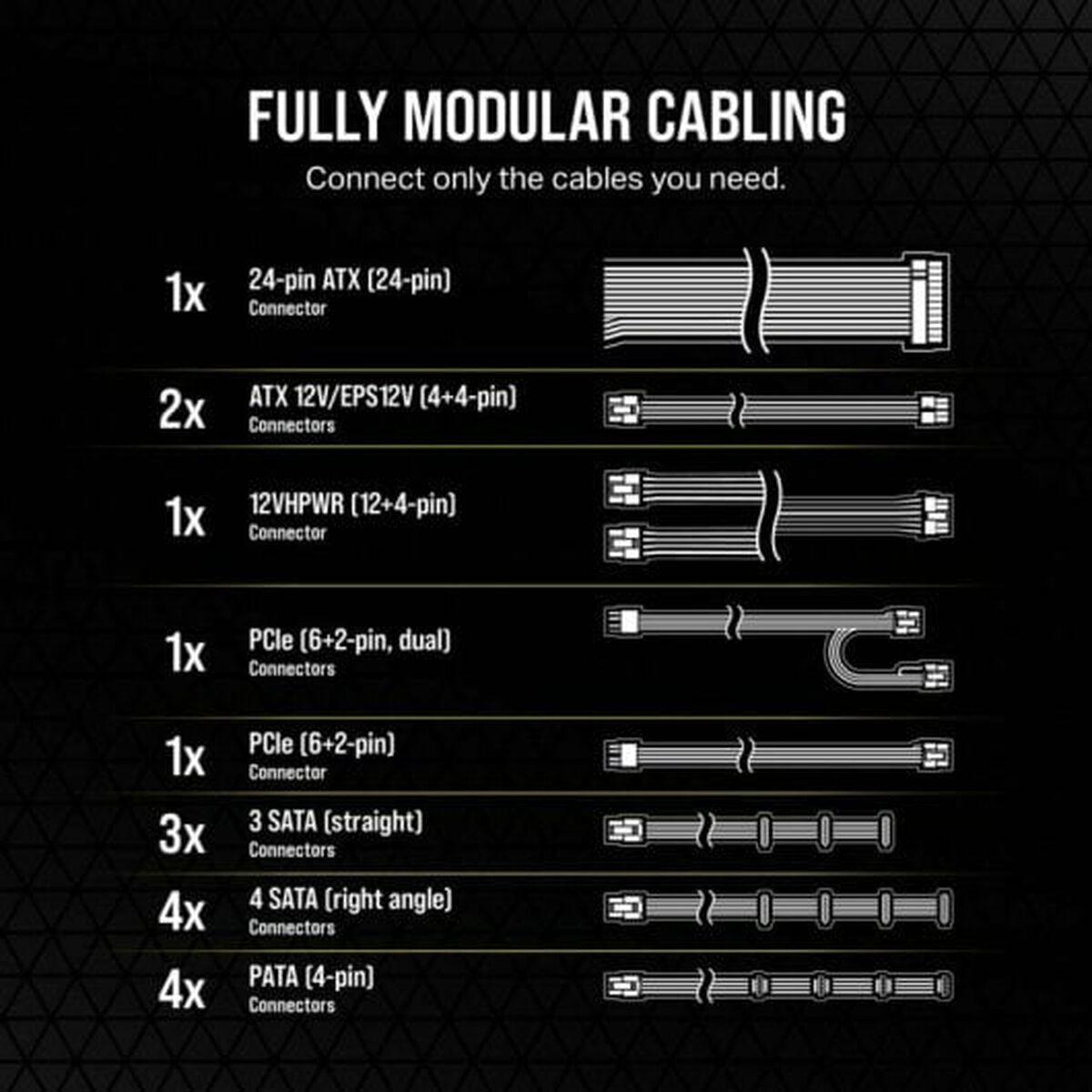 Fuente de Alimentación Corsair RM850e Modular 850 W 150 W 80 Plus Gold