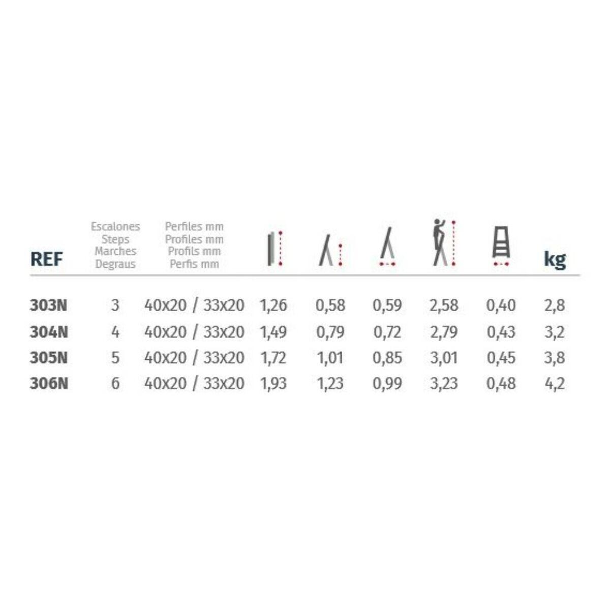 Escalera Q-Connect KF00317 Aluminio