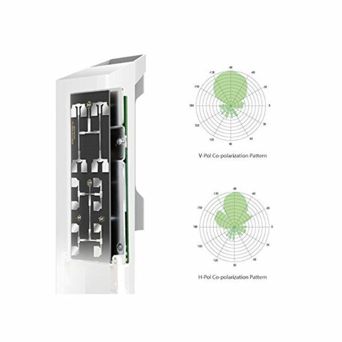 Punto de Acceso TP-Link CPE510 Blanco 300 Mbit/s IPX5