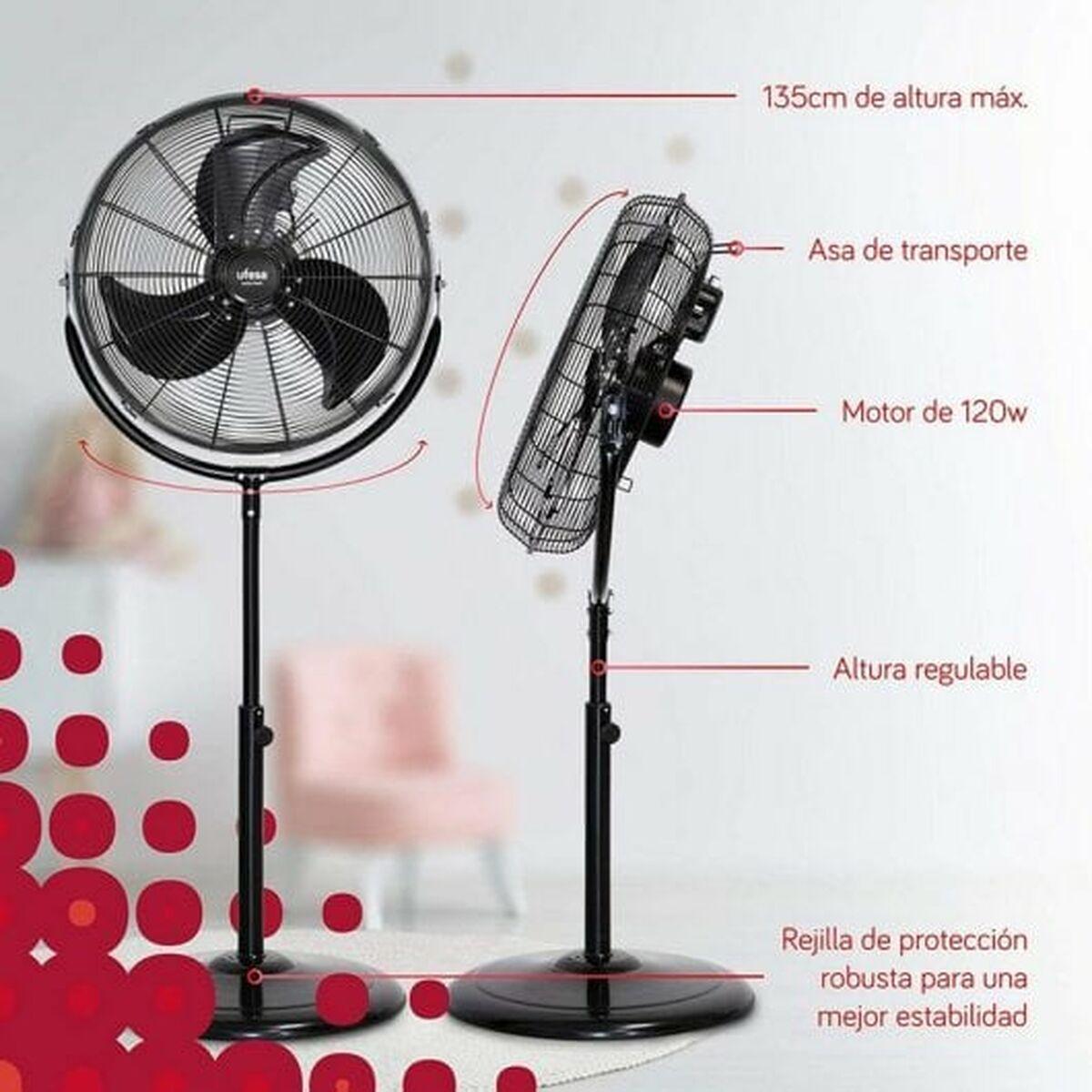 Ventilador de Sobremesa UFESA FF1450 120W 120 W Negro