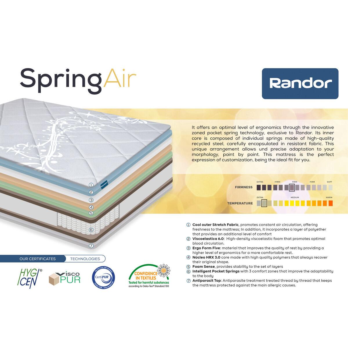 Colchón de Muelles Ensacados Randor Spring Air 90 x 200 x 26 cm