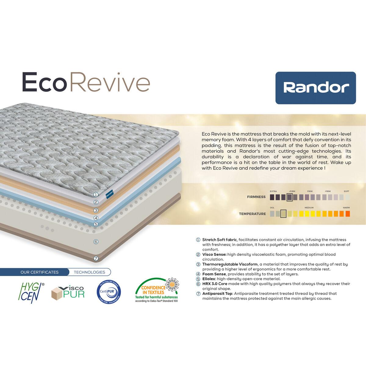 Colchón Viscoelástico Randor Eco Revive 150 x 190 x 24 cm