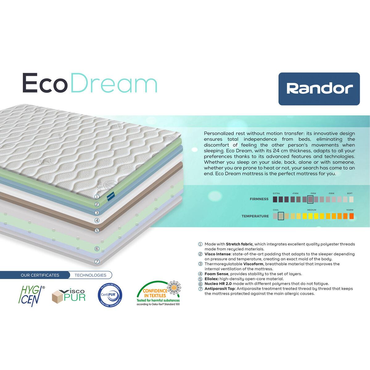 Colchón Viscoelástico Randor Eco Dream 135 x 190 x 24 cm