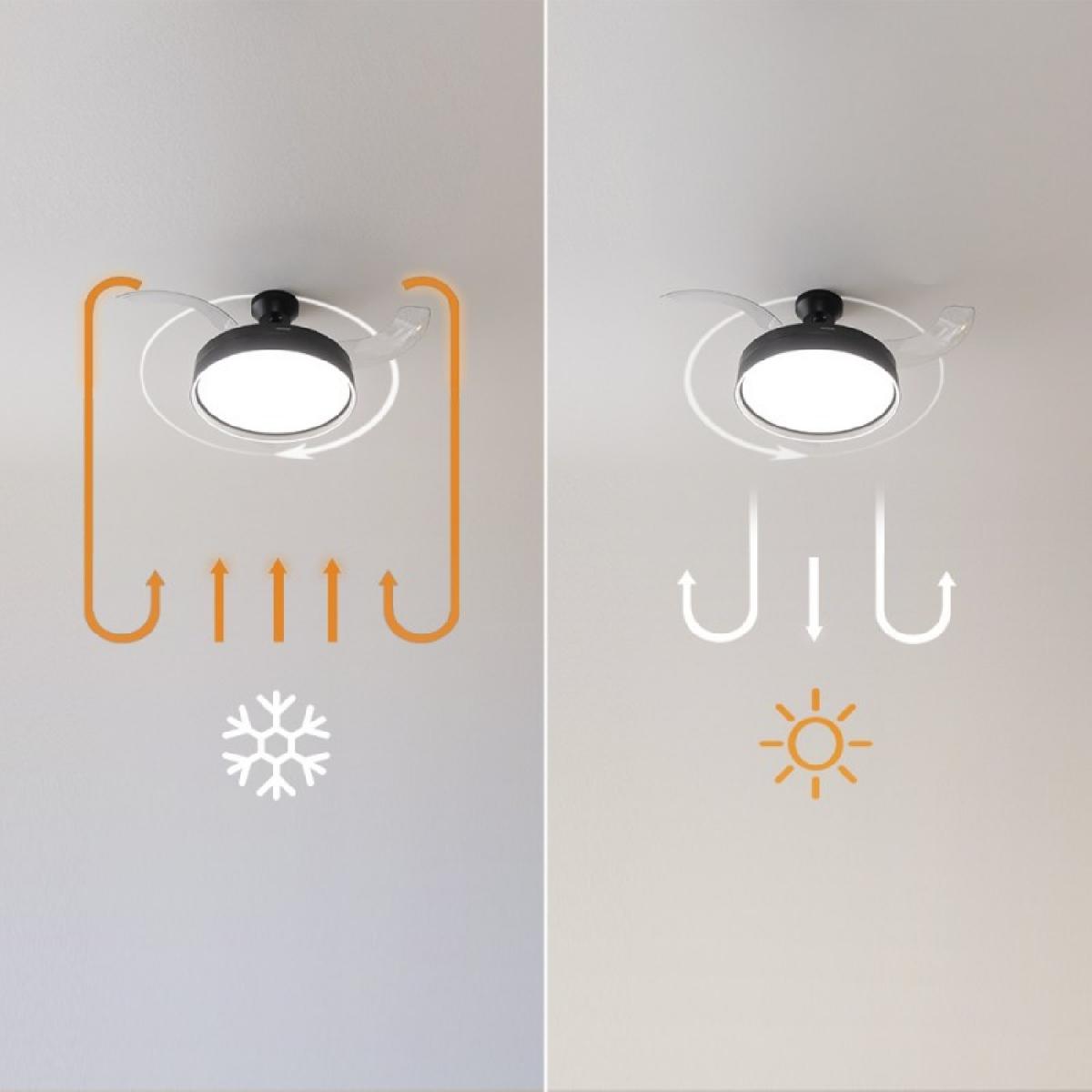 Cecotec Ventiladores de techo con luz Energysilence Aero 4200 invisible black