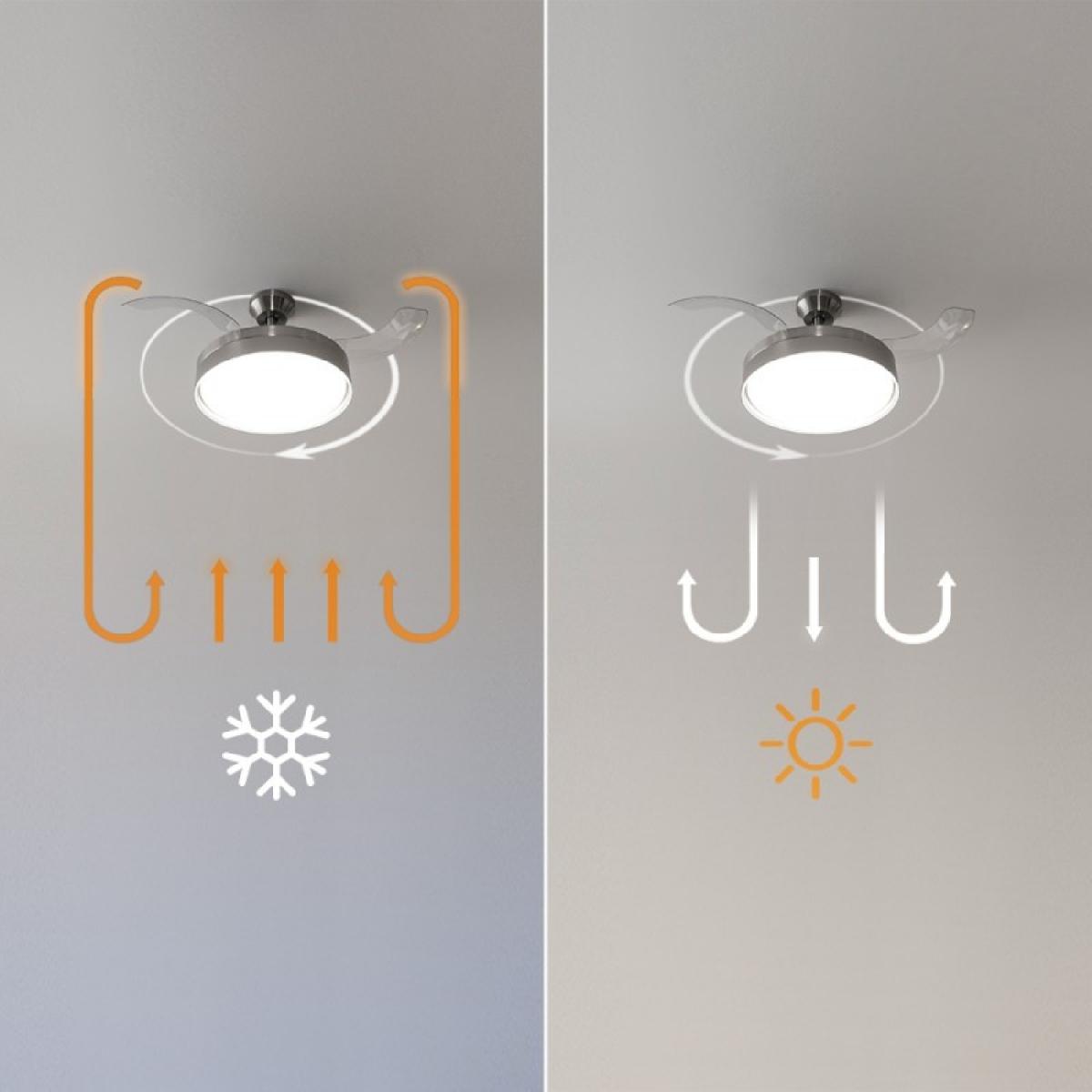 Cecotec Ventiladores de techo con luz Energysilence Aero 4200 invisible steel