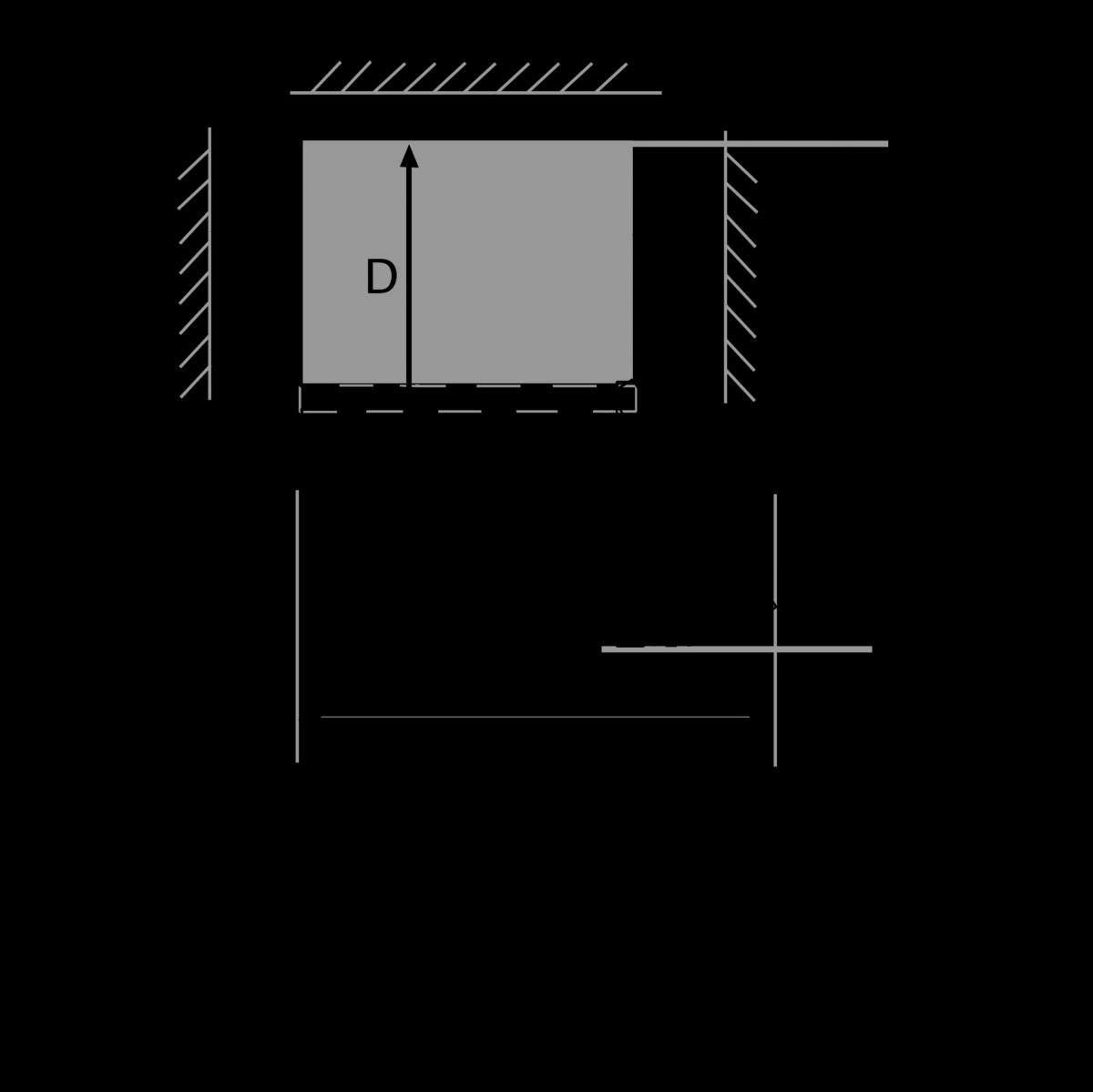 Cecotec Frigoríficos 2D Bolero CoolMarket 2D 211 Black E