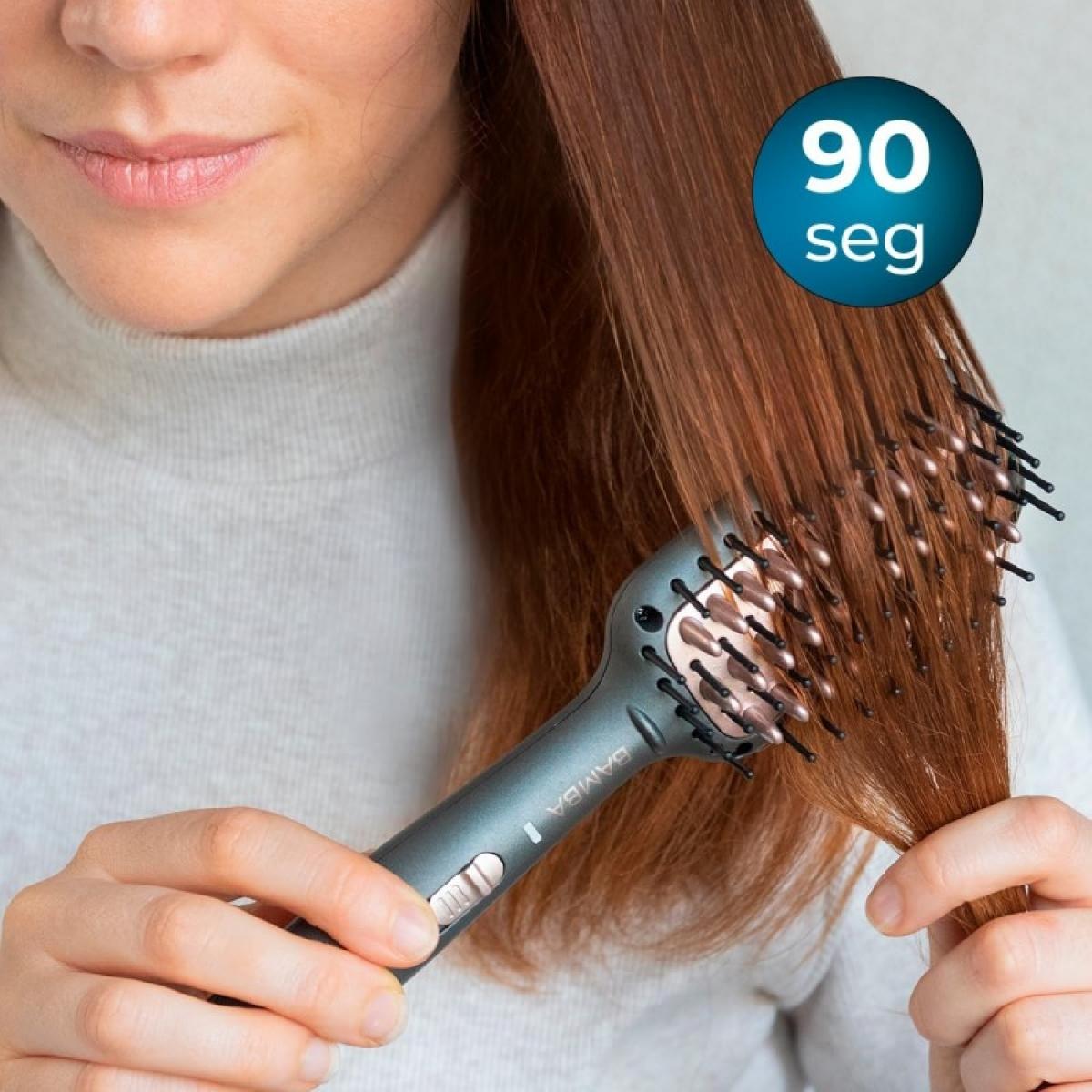 Cecotec Cepillos alisadores InstantCare 400 Travel Brush