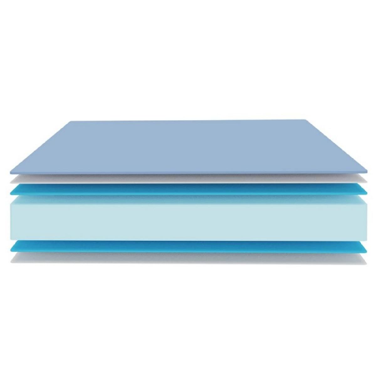 Cecotec Colchones espuma Flow PureVital 4900