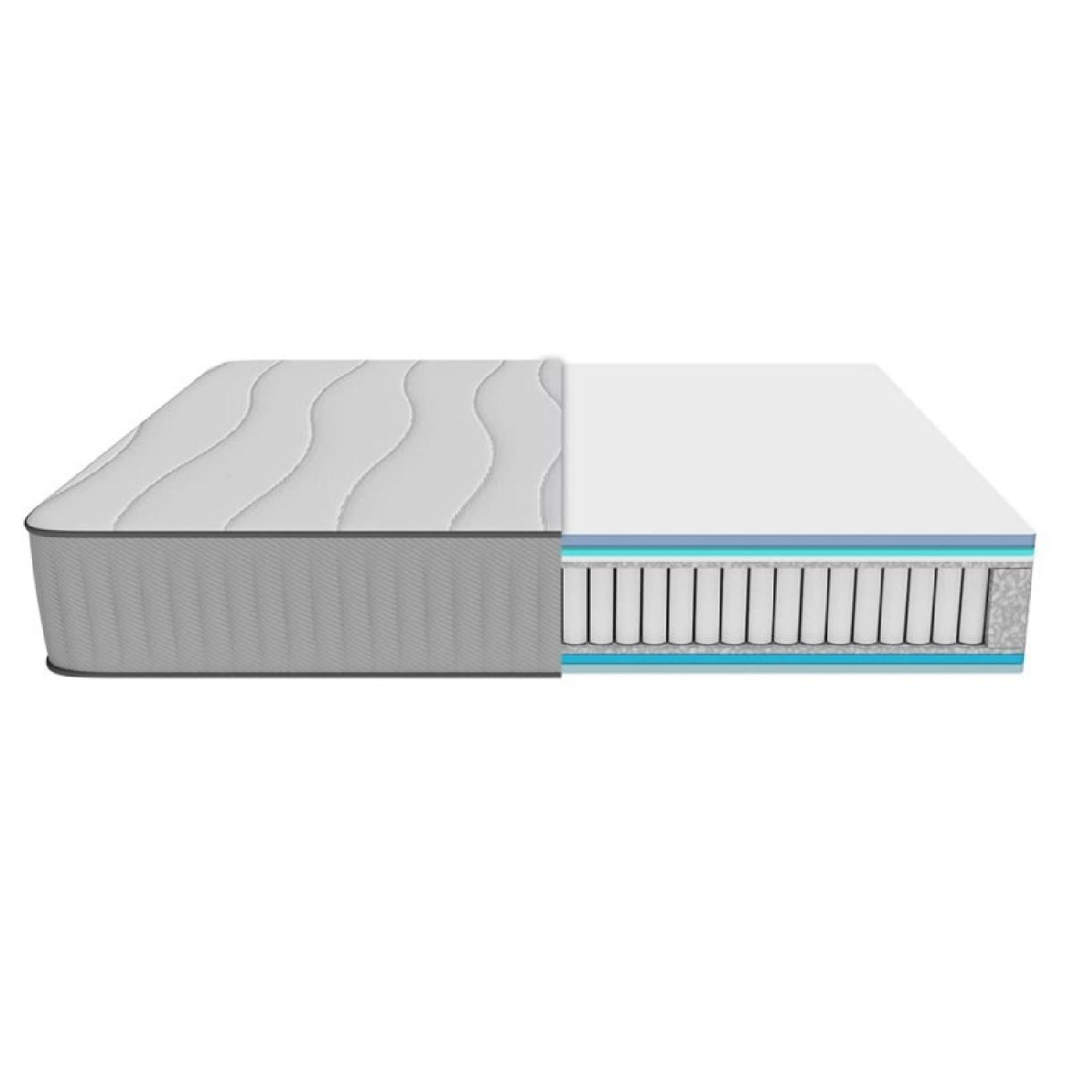 Cecotec Colchones espuma Flow 6990 Hybrid