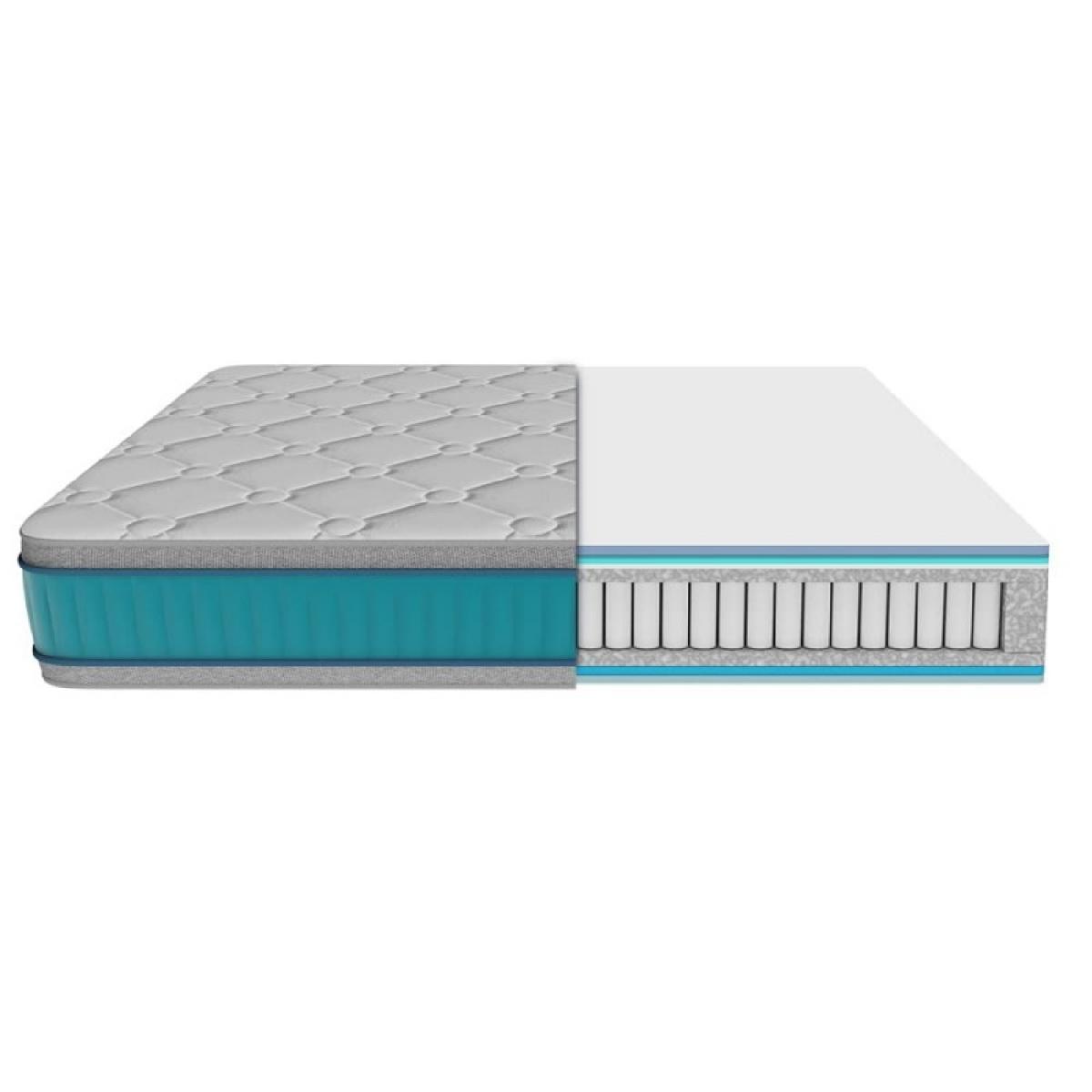 Cecotec Colchones espuma Flow 8990 Hybrid