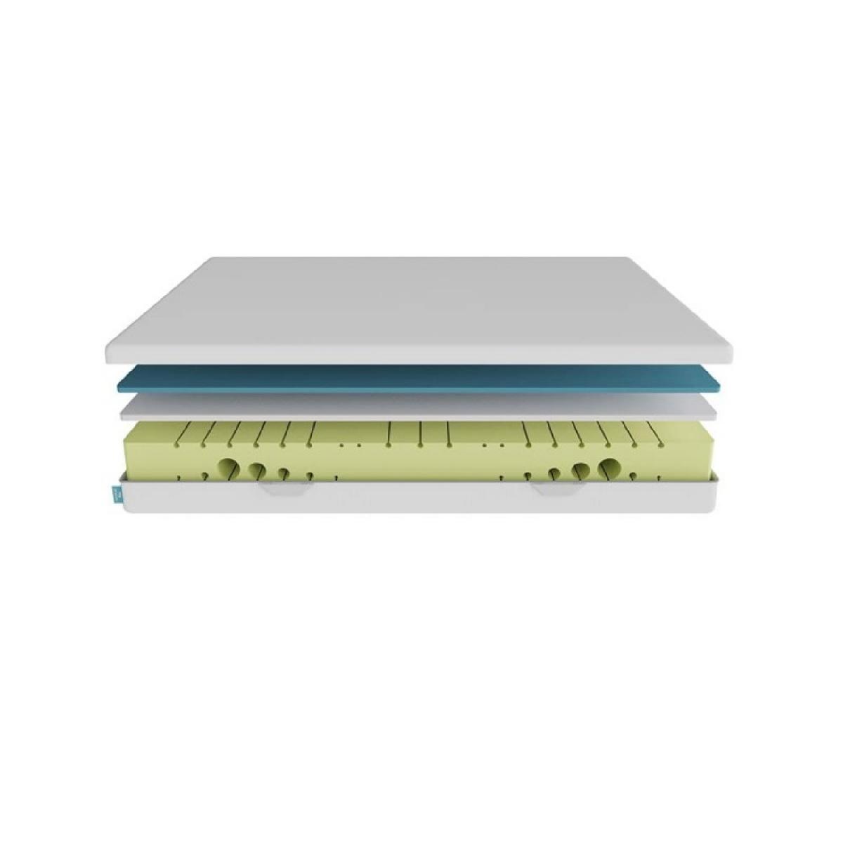 Cecotec Colchones espuma perfilada Flow One