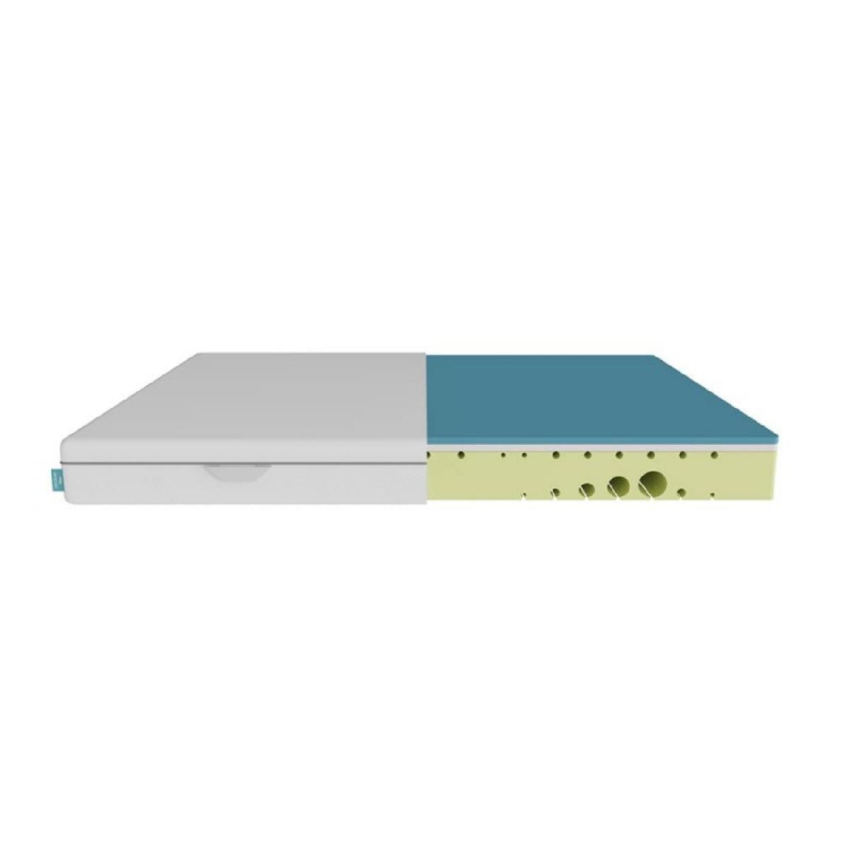 Cecotec Colchones espuma perfilada Flow One
