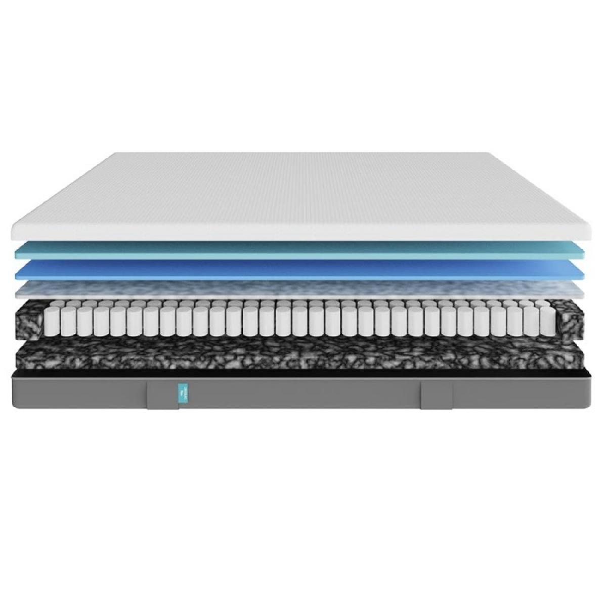 Cecotec Colchones muelles ensacados Flow Hybrid