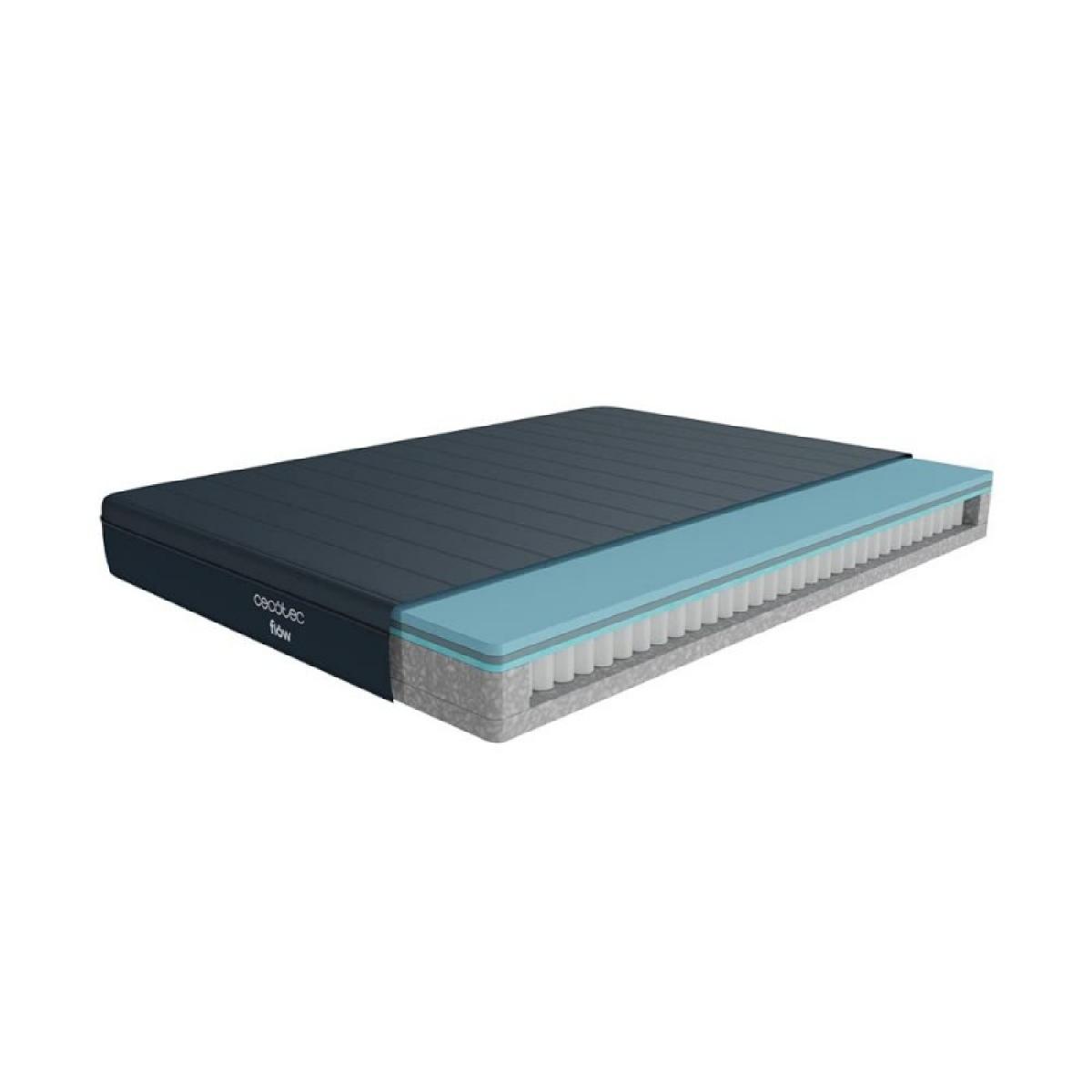 Cecotec Colchones espuma Flow e-Hybrid