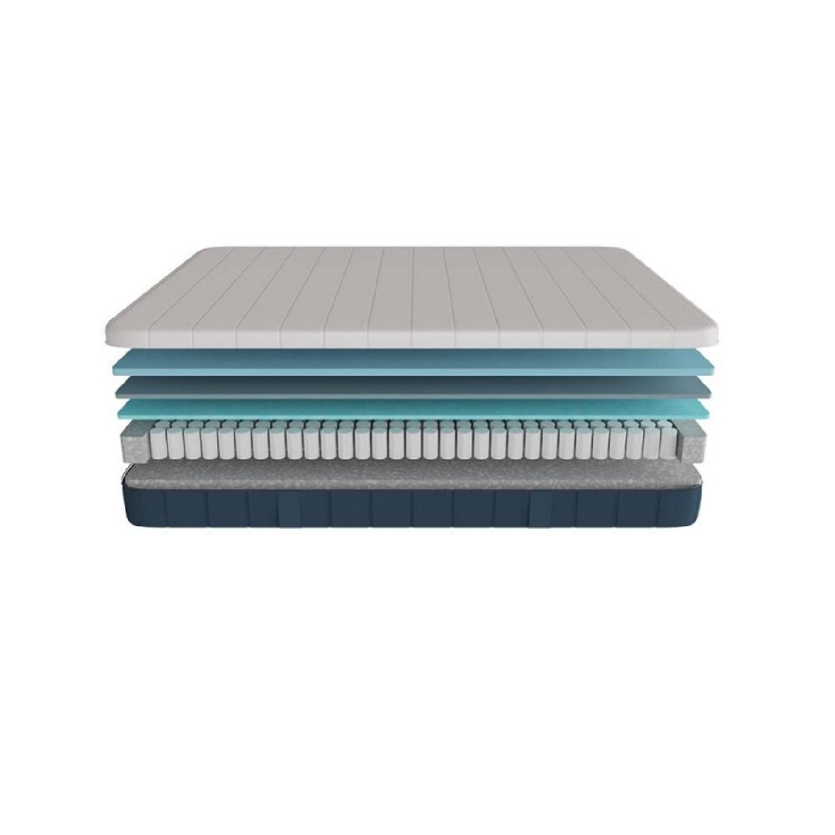 Cecotec Colchones espuma Flow e-Hybrid