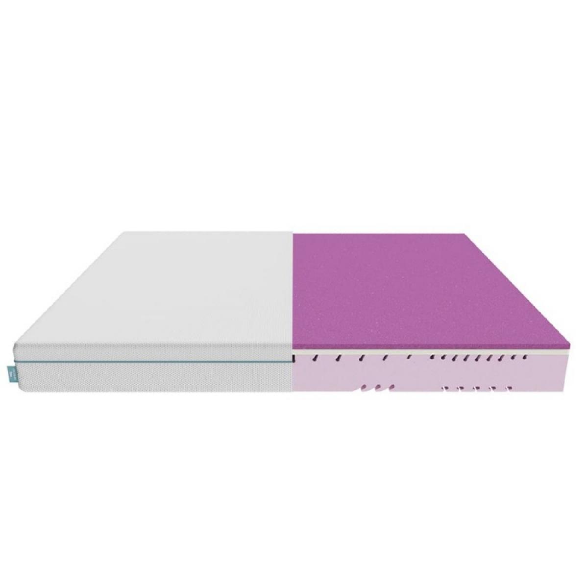 Cecotec Colchones espuma Flow One +