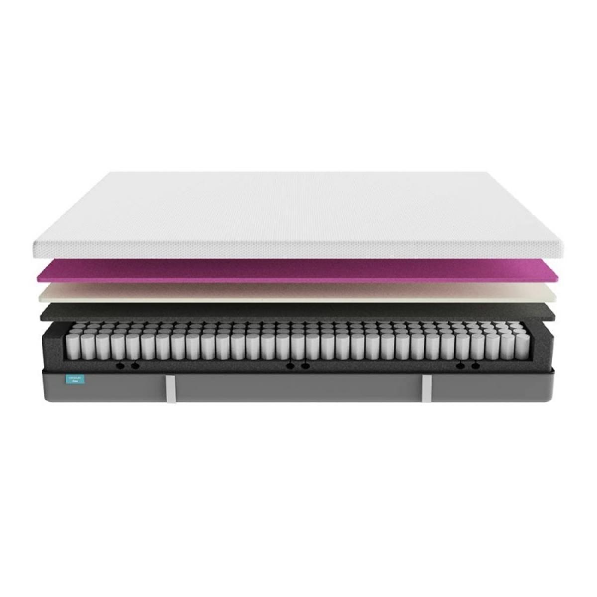 Cecotec Colchones espuma Flow Hybrid +