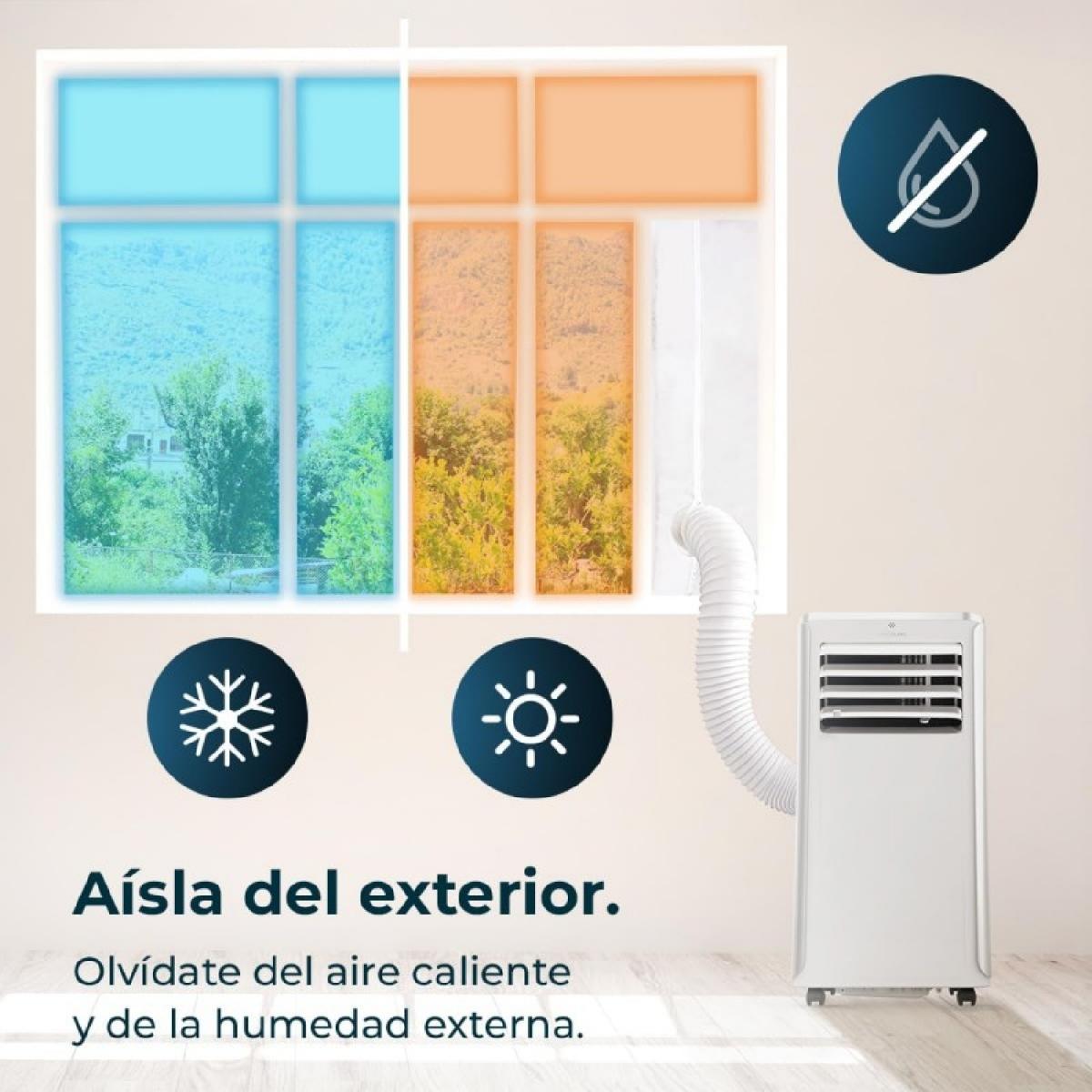 Cecotec Acoples aires acondicionados Cubierta aislante 163x35