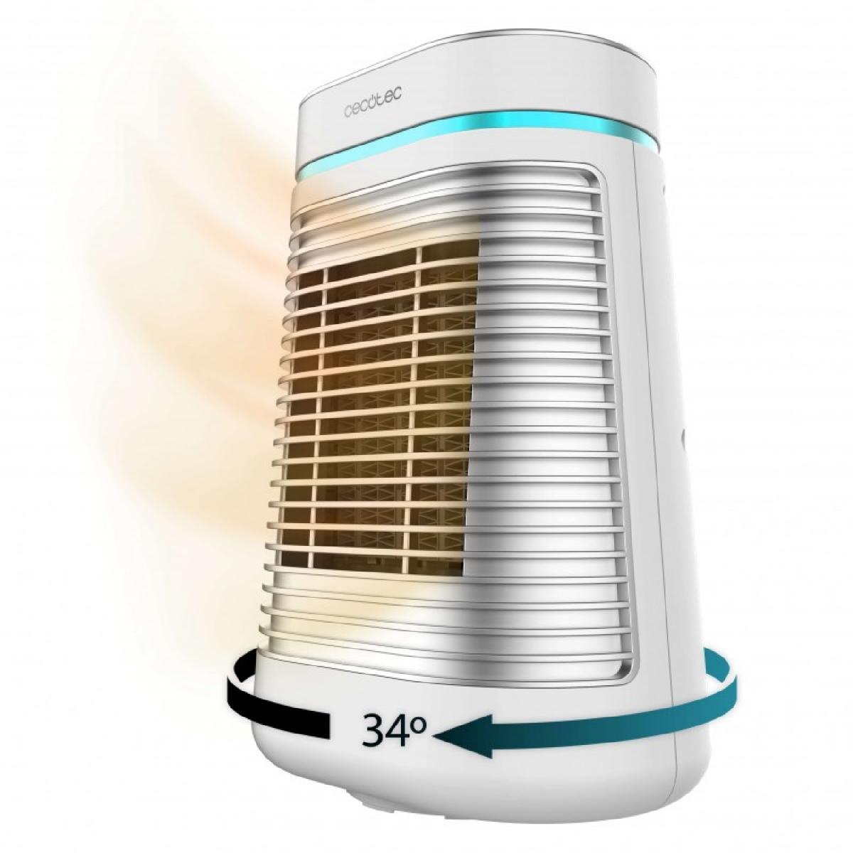 Cecotec Calefactores cerámicos de sobremesa ReadyWarm 1550 Max Ceramic Rotate White